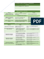 Concordancia Nominal PDF