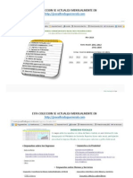 Actualización Colección Estadísticas Fiscales