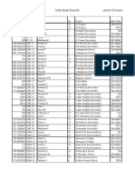 Junior Results