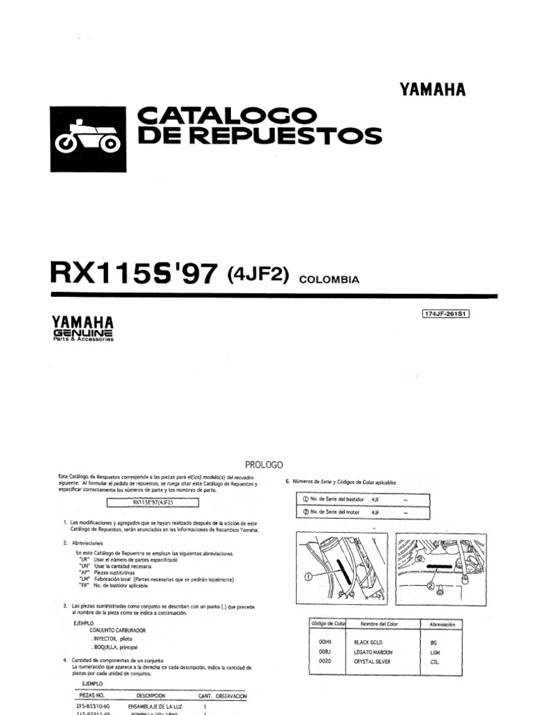 Catalogo de Partes Rx115 - 1997-1998 PDF | PDF