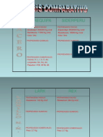 ANALISIS COMPARATIVO.ppt