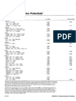 Tabela Completa de Potenciais Padrão Eº PDF