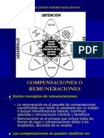 8. Compensac.y Remunerac.(17).ppt