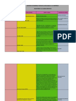 Evidencia No. 3 Matriz Legales Aplicables A La Empresa PDF