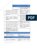 Requisitos Universidades de Excelencia PDF