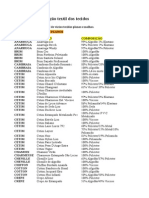 Tabela de Composição de Tecidos PDF