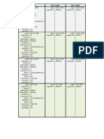 Env - Beam Info - Target Info - Target