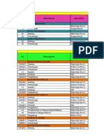 Excel Modul 3 Indo Kayu Abadi
