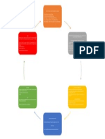 Telefonia Celular Parámetros de Transmisión PDF