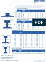 Rail Sheet