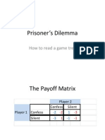 Prisoner’s Dilemma - economics 201 