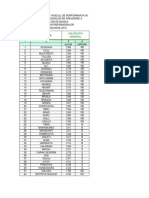 2014.01 - Indicator 7