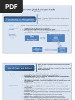 Leadership Quick Reference Guide: The Manager