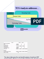 TCO Analysis Addresses : One-Time Acquisition Costs Process Costs
