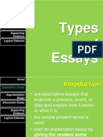 Types of Essays: Explanation Essay