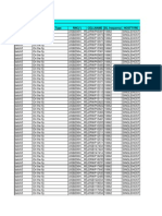 Ne Type Object Type Name Aggregation Type RNC ( ) Cellname DL Frequency Hosttype 3Grnc Ucell