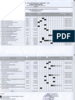 RUP Dinas Kesehatan Provinsi NTB Tahun 2013 PDF