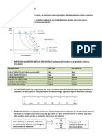 enlace quimico.pdf