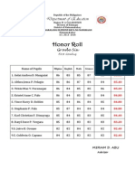 Honor Roll: Department of Education