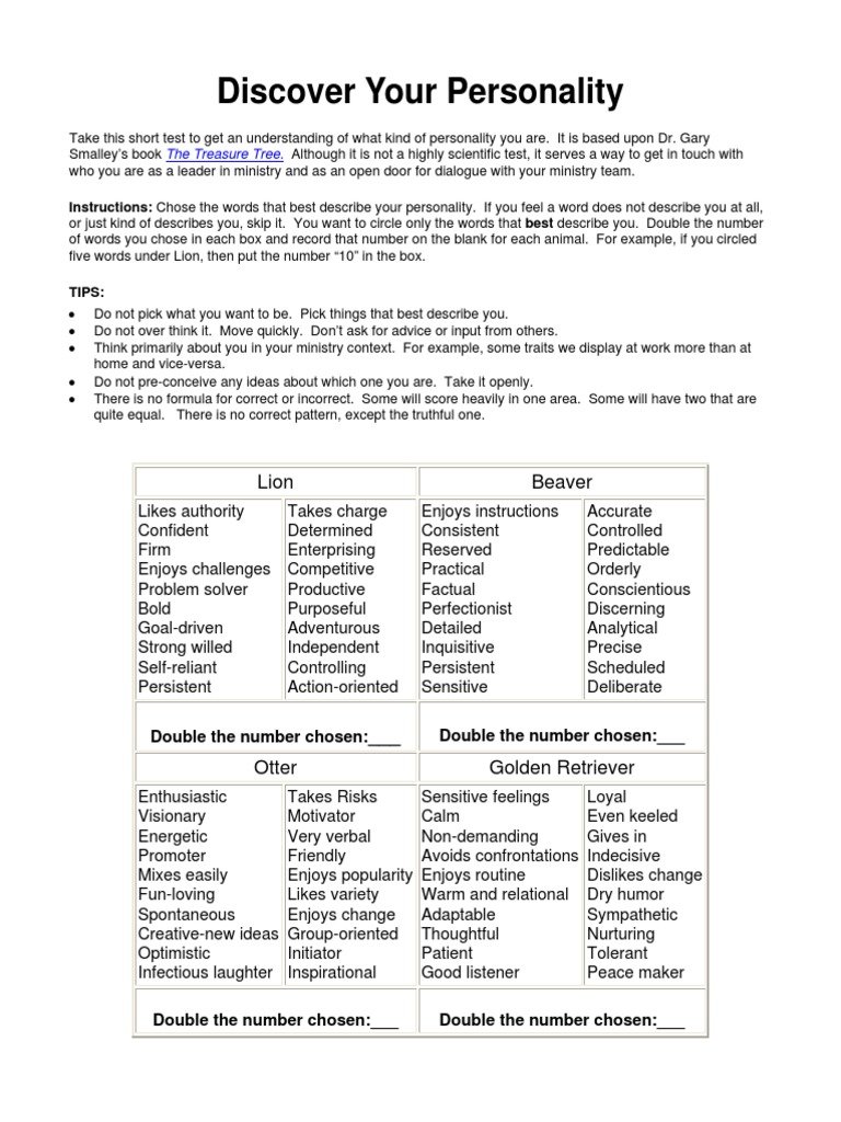 Discover Your Personality Motivation Motivational