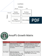 Ansoff Matrix