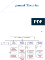 Classical Management Theory