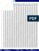 1 - Tabla Diametros Primitivos PDF