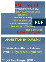 Islam Tarihi PDF