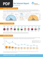 State of The Internet (Q1, 2014)