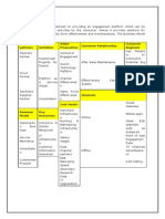 Key Partners Key Activities Value Proposition Customer Relationship Customer Segment