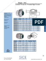 Conector Hub PDF