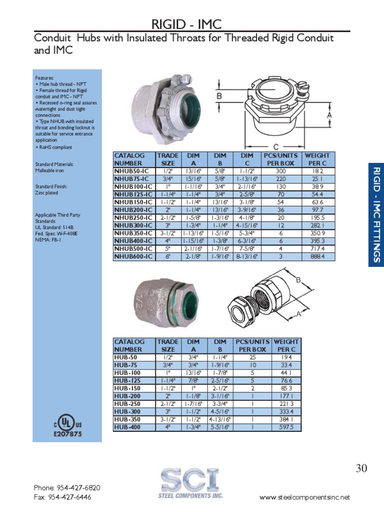 Conector Hub PDF | PDF
