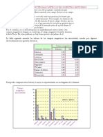 LOS CAMPOS ELECTROMACNÉTICOS EN NUESTRO ENTORNODeberes.docx