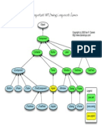 swingtree.pdf