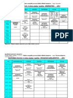 Raspored II Ciklus I Godina 2014-15