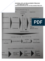 Complejo PDF