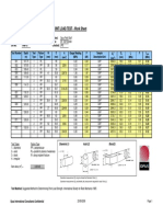 Point Load Test - Work Sheet: e 2 2 e S S