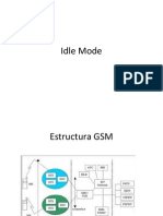 GSM Idle Mode Functions and Cell Selection Reselection