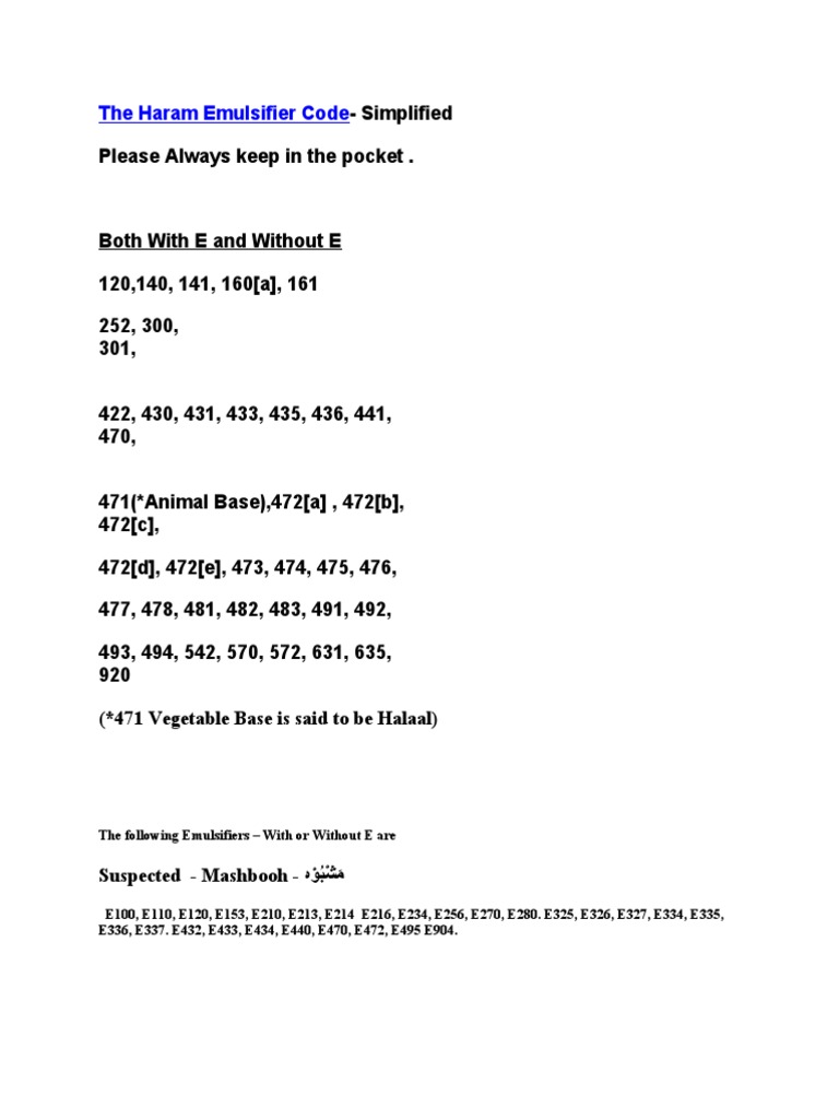The Haram Emulsifier Code PDF Salt (Chemistry) Chemical Substances