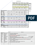 Workamper Schedule Week of 1-4-2010