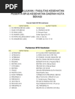 Download Daftar Rujukan Bpjs Kota Bekasi by supriyatiyati SN242998800 doc pdf