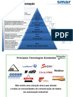 Protocolos de Campo PDF