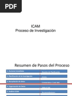 Manual ICAM | PDF | Planificación | Diseño
