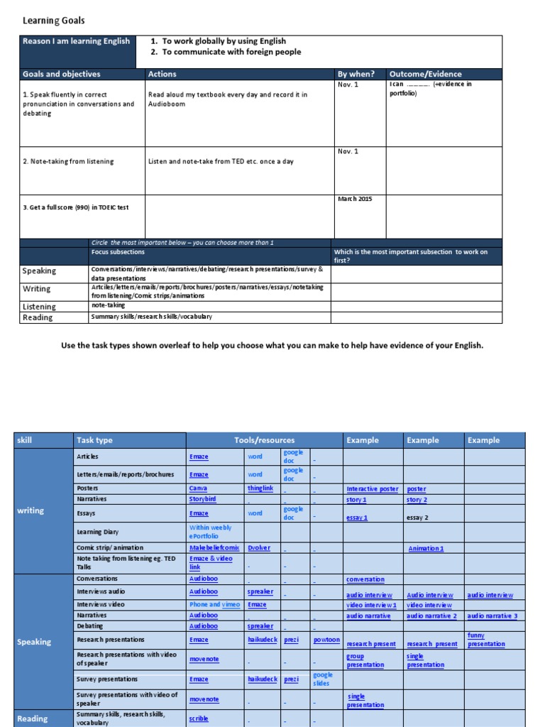 English Learning Strategies | PDF | Narrative | English Language