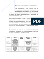 Participación de las entidades involucradas y de los beneficiarios.docx