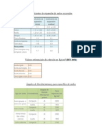 VALORES TIPICOS EN LAS PROPIEDADES DE LOS SUELOS.docx