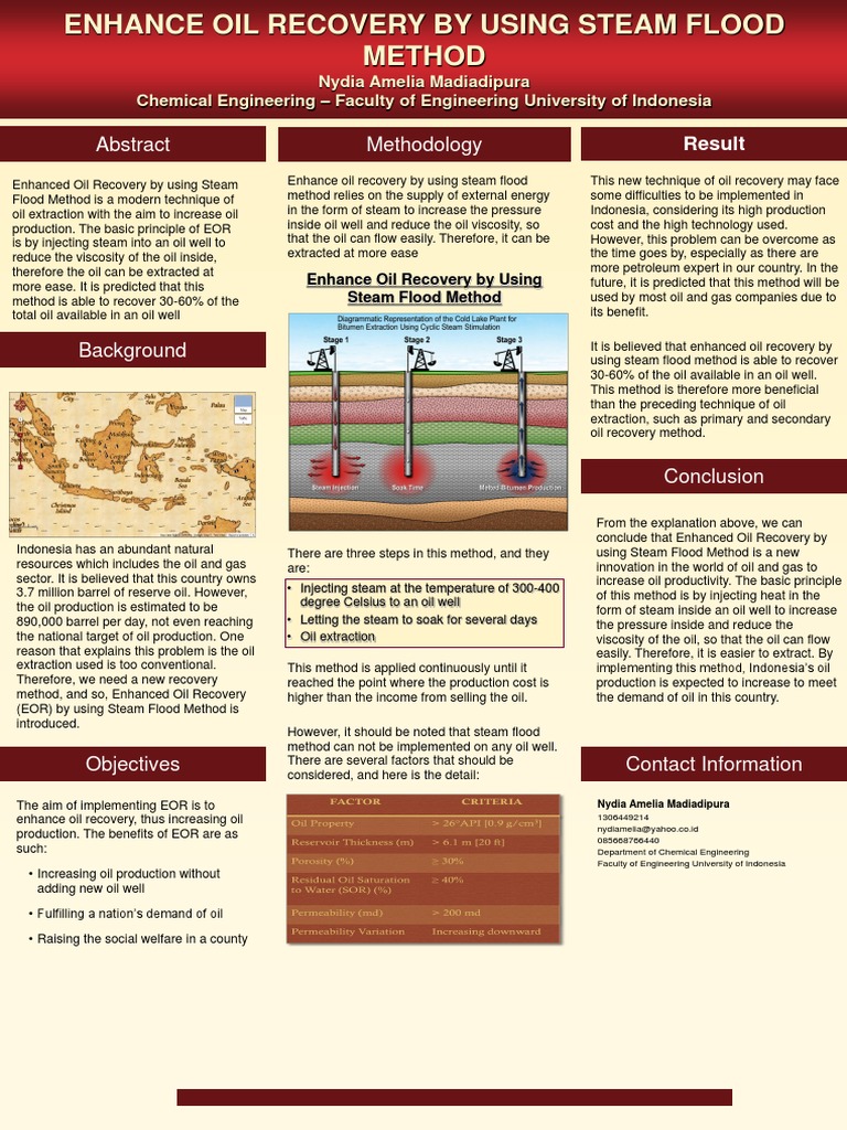 Poster EOR | PDF | Extraction Of Petroleum | Enhanced Oil Recovery
