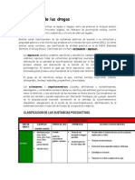 Clasificación de Las Drogas