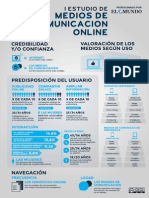 medios-de-comunicación-online.pdf