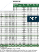 Acidentes e Doenças do Trabalho no Brasil, de 1970 a 2008.pdf